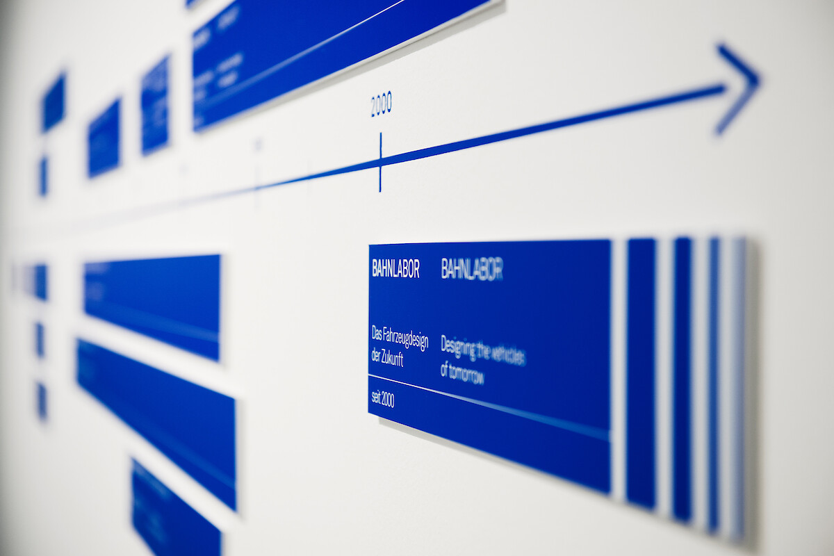  (Gerd Grimm &copy;&nbsp;Marius Schreyer Design)