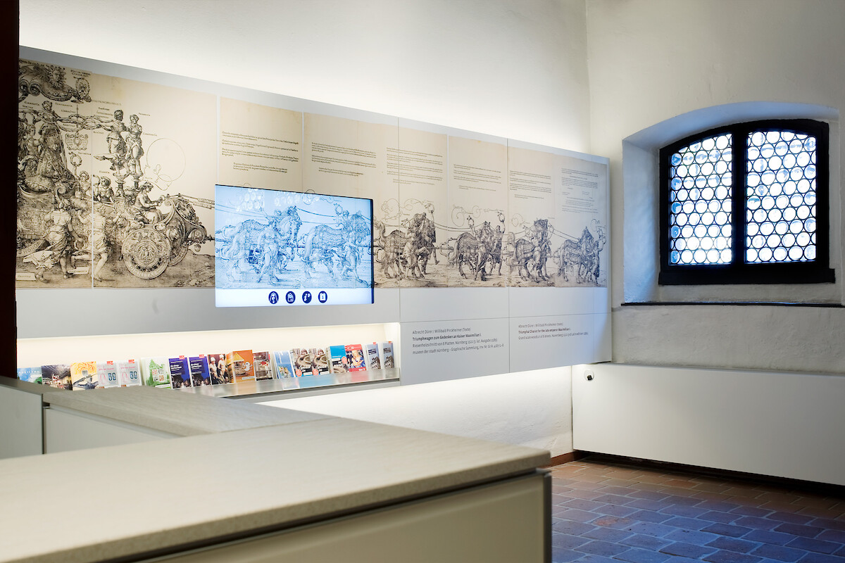  (Gerd Grimm &copy;&nbsp;Marius Schreyer Design)