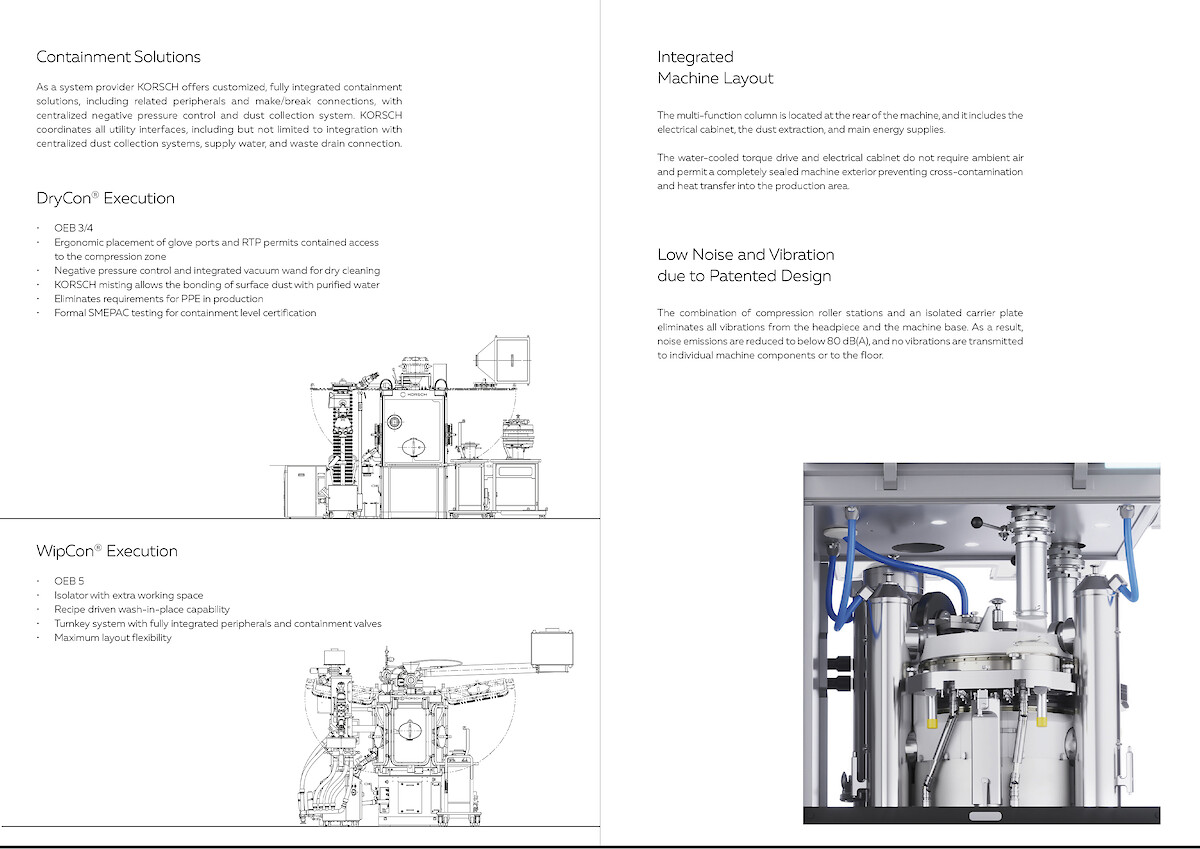 Korsch_BRO_04 (Marius Schreyer Design &copy;&nbsp;Korsch AG)