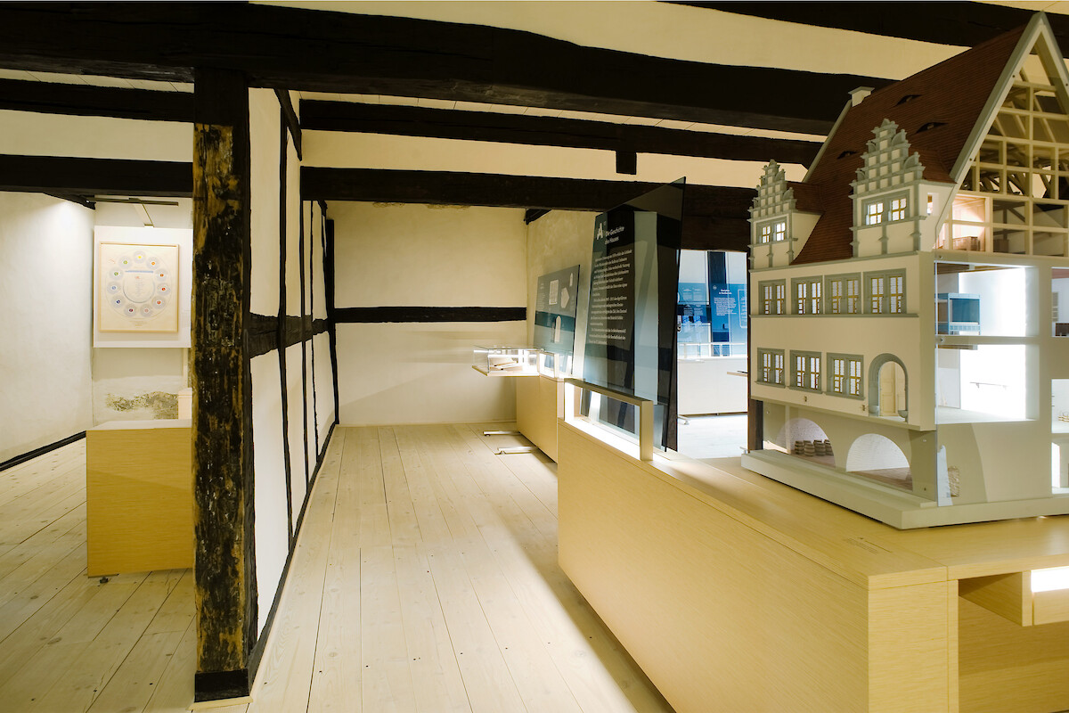  (Gerd Grimm &copy;&nbsp;Marius Schreyer Design)