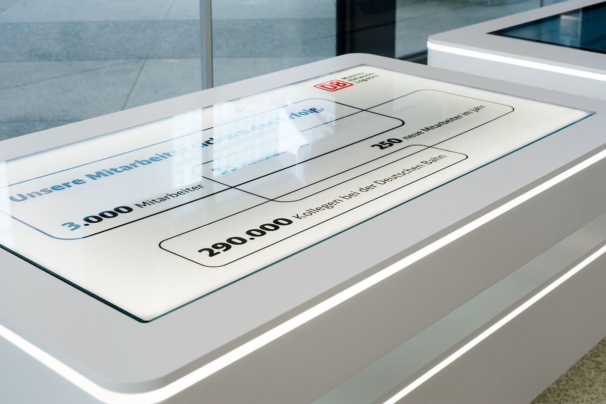  (Gerd Grimm &copy;&nbsp;Marius Schreyer Design)